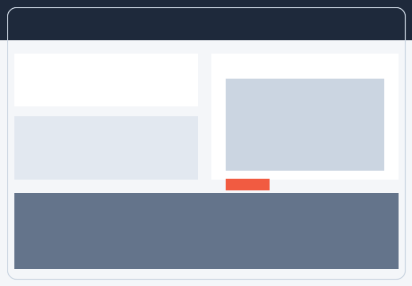 Panel: lectura de actividad y jornada del equipo